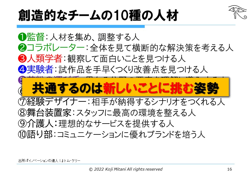 リーダーシップ